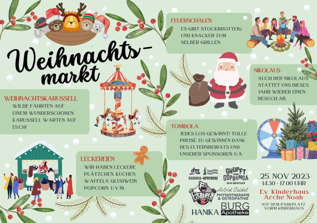 Weihnachtsmarkt Plakat